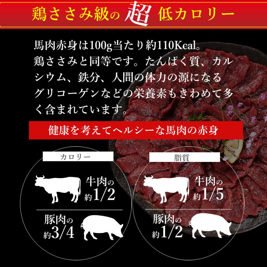馬刺し ヘルシー赤身 200g 4人前 馬肉 父の日 おつまみ 馬刺 赤身 父の日ギフト 食べ物 食品 プレゼント 父親 誕生日 父 贈り物 冷凍 爆買 |  | 15