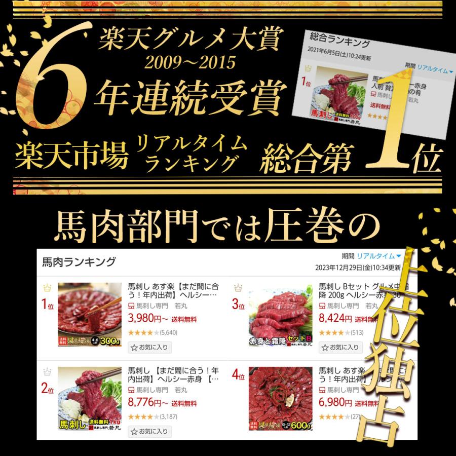 馬刺し ヘルシー赤身 200g 4人前 馬肉 父の日 おつまみ 馬刺 赤身 父の日ギフト 食べ物 食品 プレゼント 父親 誕生日 父 贈り物 冷凍 爆買 |  | 02