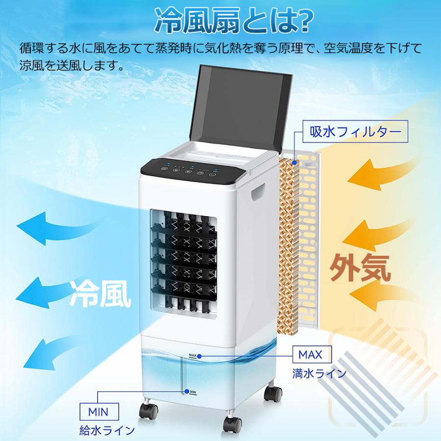 【省エネ・節電】 冷風扇風機 冷風機 小型 強力 サーキュレーター 羽なし冷風扇 10L大容量タンク 氷入れ 静音 保冷剤 涼しい 首振り 移動式エアコン  2024新品｜wakamatsuya111｜12