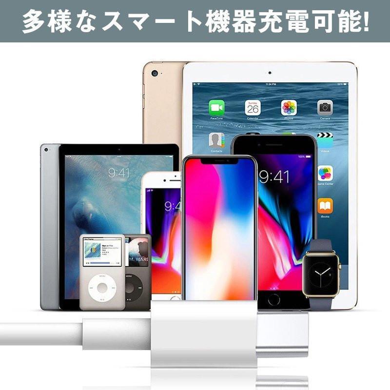 PD充電ケーブル タイプc usb c 充電器 PDケーブル iphone15ケーブル 60W typec 急速充電 データ転送 android おすすめ スマホ 0.5m 1m 1.5m 2m｜wakamatsuya111｜15