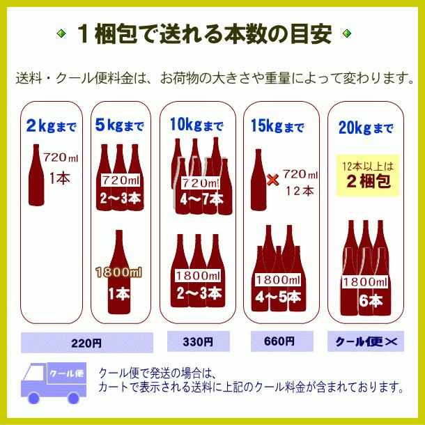 八海山 純米大吟醸 雪室三年貯蔵 720ml 詰合せ 日本酒 ギフトセット｜wakamatsuya｜11