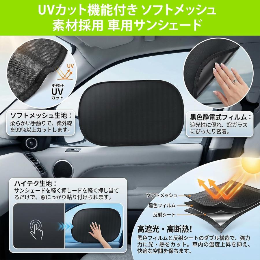 2枚 サンシェード 車 サイド 日除け 静電気式 高密度メッシュ UVカット