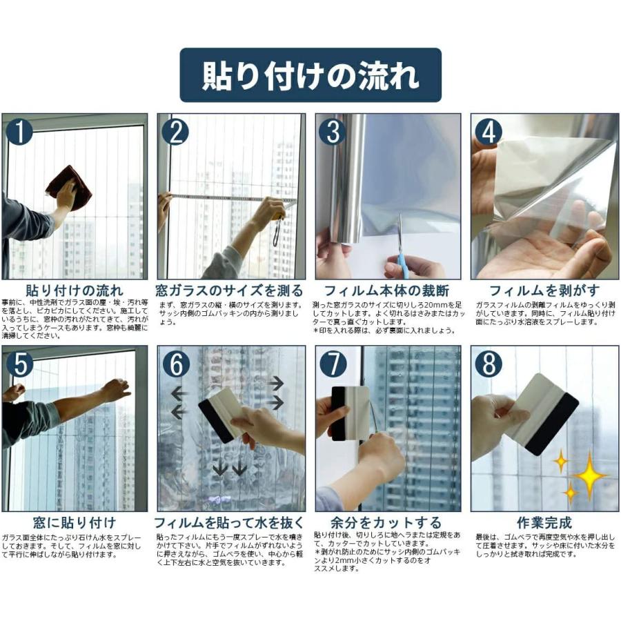 ガラスフィルム 窓 断熱シート 水で貼れる 台風対策 目隠し 省エネ UV