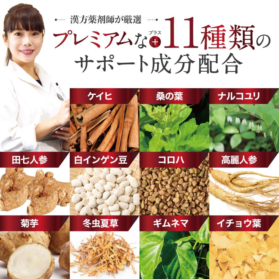 和漢の森 血糖値 食後血糖 空腹時血糖値 下げる バナバ サプリ 和漢の森 血糖値 食後血糖 空腹時血糖値 下げる バナバ サプリ