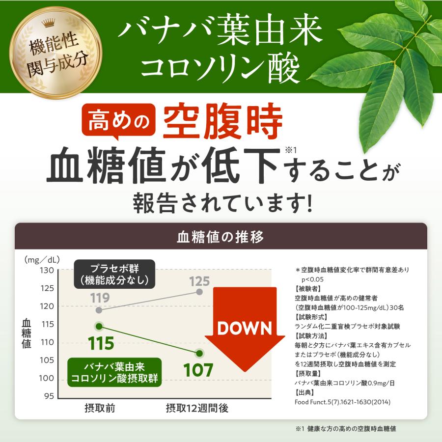 血糖値 サプリ サプリメント 食後血糖 空腹時血糖値 下げる バナバ ＆ サラシア の恵み 3袋 和漢の森 ギャバ GABA 菊芋 低血糖 高血糖 予備軍 イヌリン｜wakannomori｜05