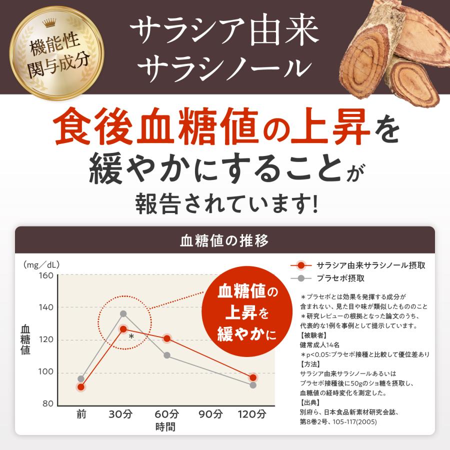 血糖値 サプリ サプリメント 食後血糖 空腹時血糖値 下げる バナバ ＆ サラシア の恵み 3袋 和漢の森 ギャバ GABA 菊芋 低血糖 高血糖 予備軍 イヌリン｜wakannomori｜06