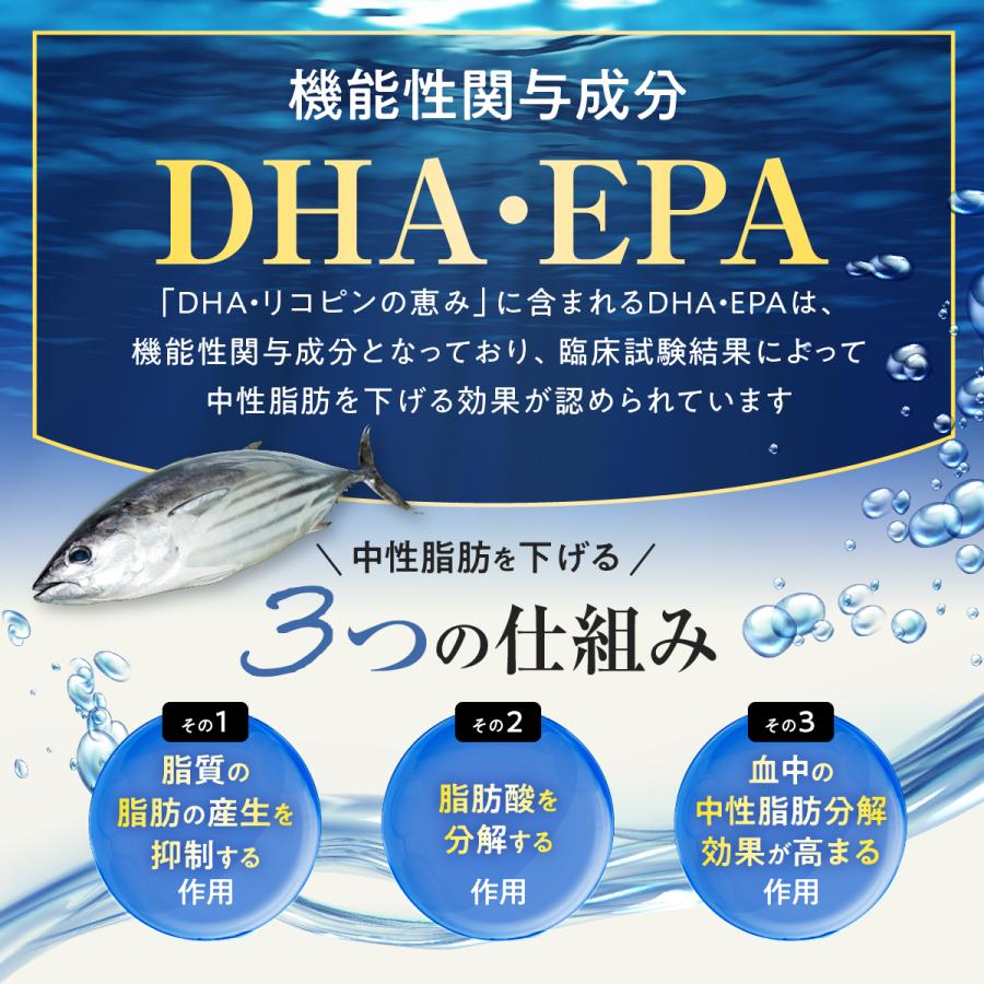 中性脂肪 下げる コレステロール 低下 サプリメント DHA EPA リコピン サプリ ダイエット 体脂肪 中性脂肪 内臓脂肪 オメガ3 DHA＆リコピンの恵み 和漢の森｜wakannomori｜08