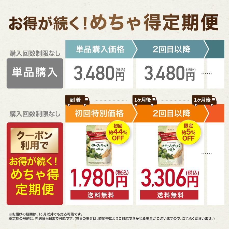 和漢の森 【10％OFFクーポン☆17日(金)0:00〜23:59】コレステロール 