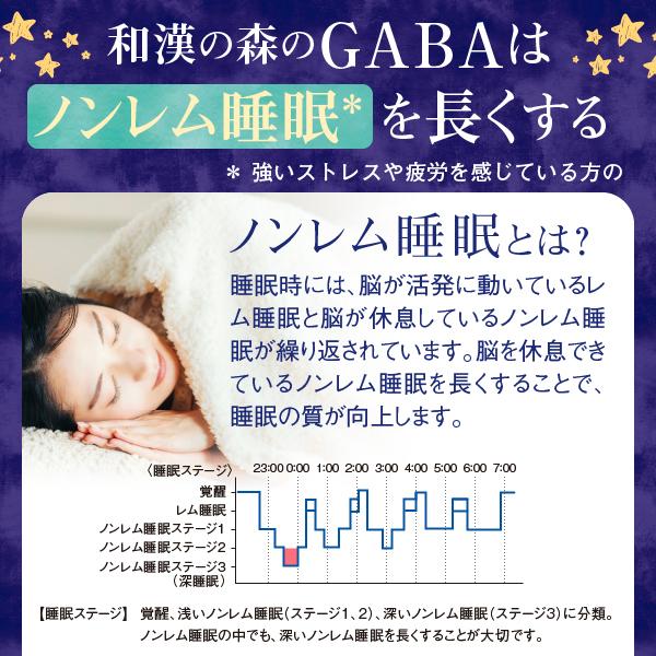 和漢の森 睡眠 サプリ ギャバ サプリ GABA サプリメント ストレス 疲労