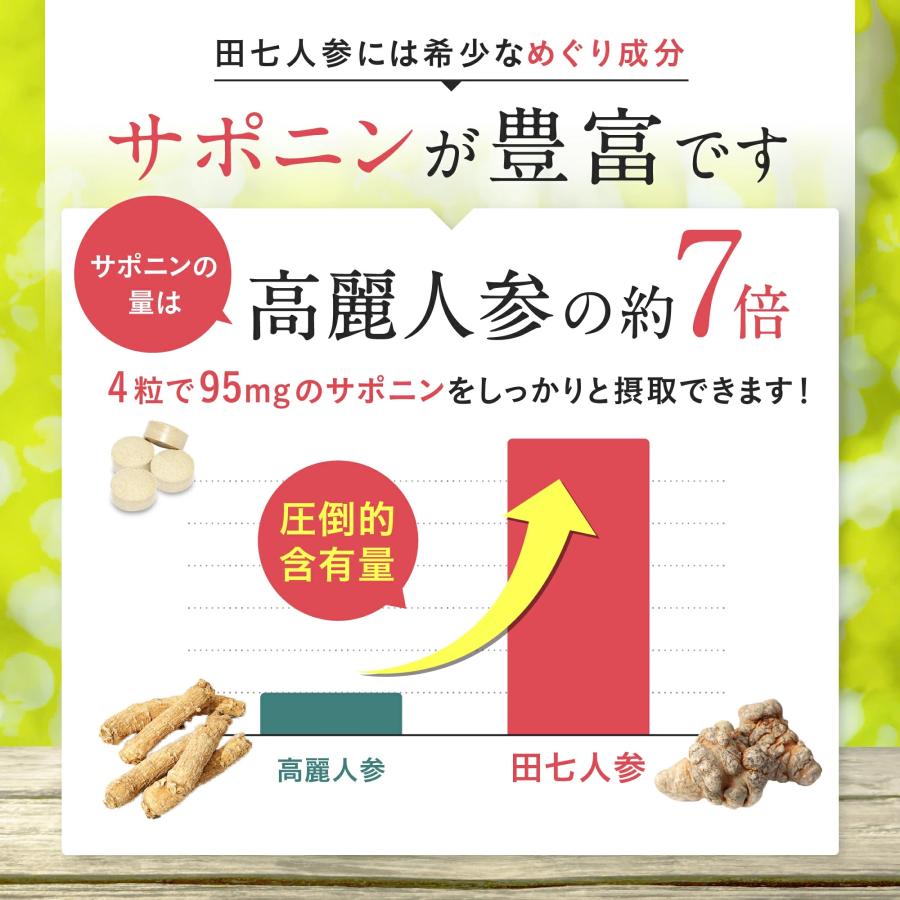 P20倍特集中】白井田七 田七人参 和漢の森 女性 ドリンク白井田七。甕 