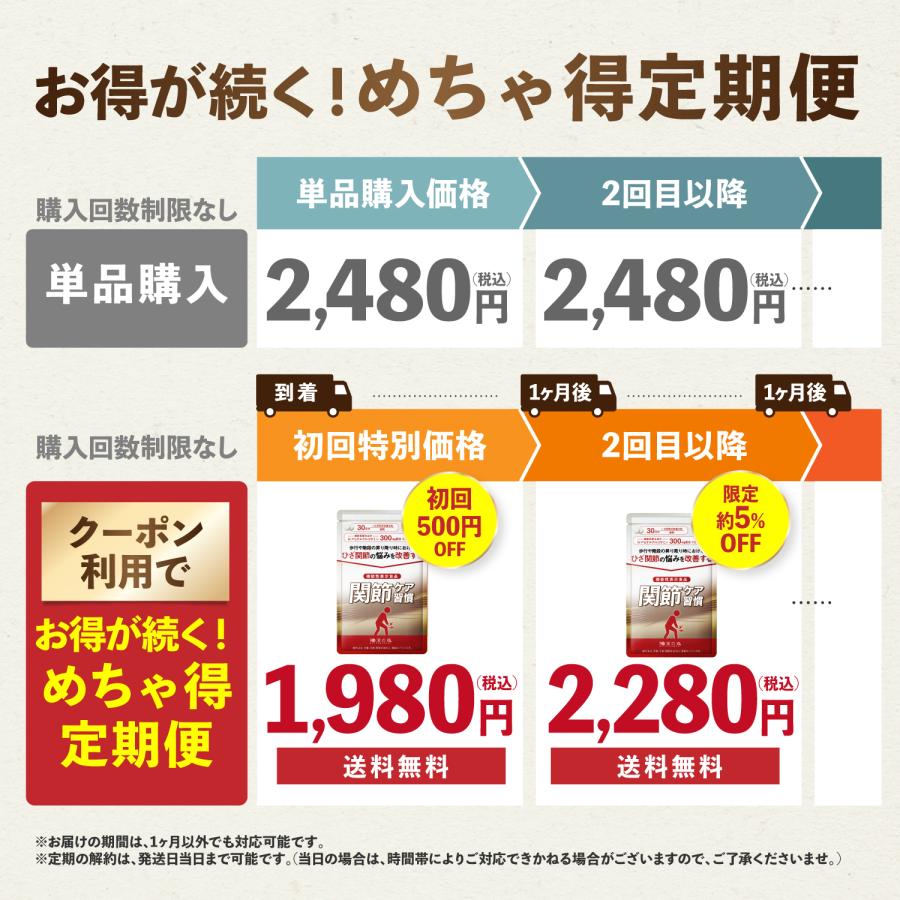 和漢の森 【薬剤師監修】 3袋 グルコサミン プロテオグリカン 膝