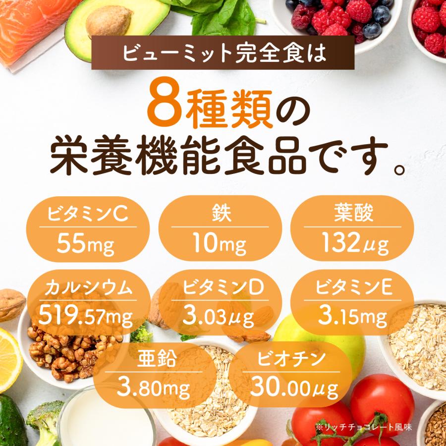 ソイプロテイン 完全食 完全栄養食 置き換え ダイエット 置き換えダイエット プロテイン ビタミン タンパク質