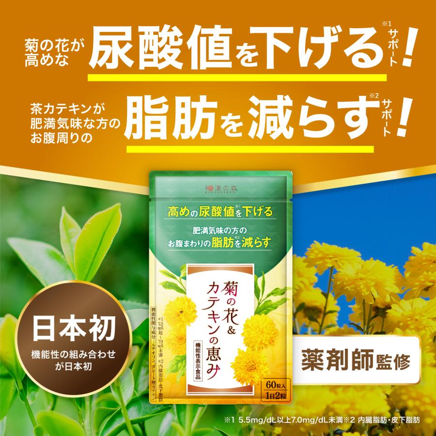 和漢の森 ダイエットサプリ ルテオリン 尿酸値 尿酸 サプリ 尿酸