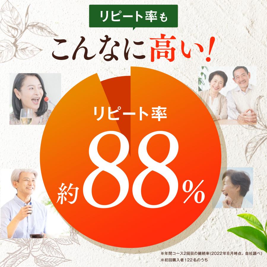 和漢の森 ダイエットサプリ ダイエット 皮下脂肪 内臓脂肪 血糖 和漢の森 ダイエットサプリ ダイエット 皮下脂肪 内臓脂肪 血糖