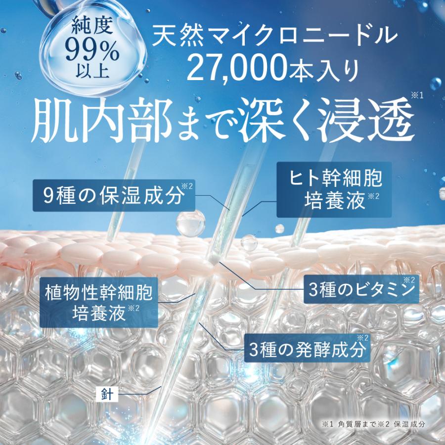 Beaumit（ビューミット） 【マイクロニードル27万本入り】NDヒト幹