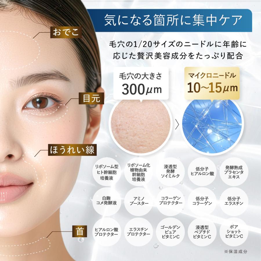 Beaumit（ビューミット） 【マイクロニードル27万本入り】NDヒト幹