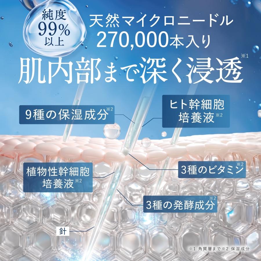 Beaumit（ビューミット） 【マイクロニードル27万本入り】NDヒト幹