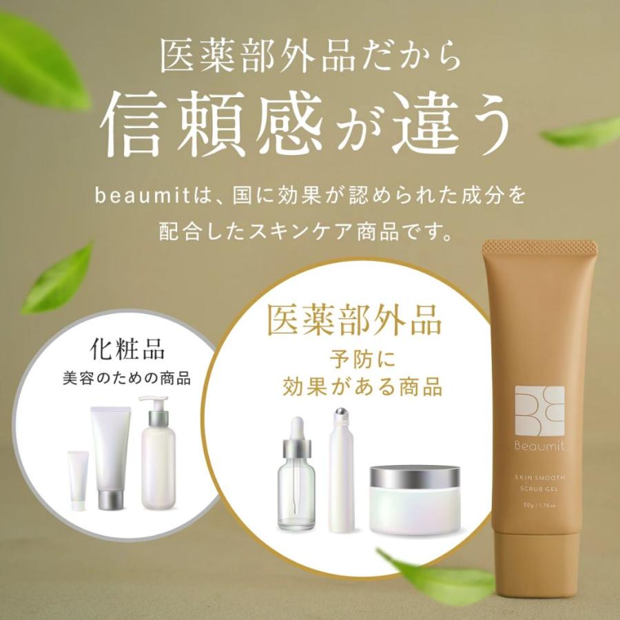 Beaumit（ビューミット） 二の腕 ぶつぶつ いぼ イボ 首ケア