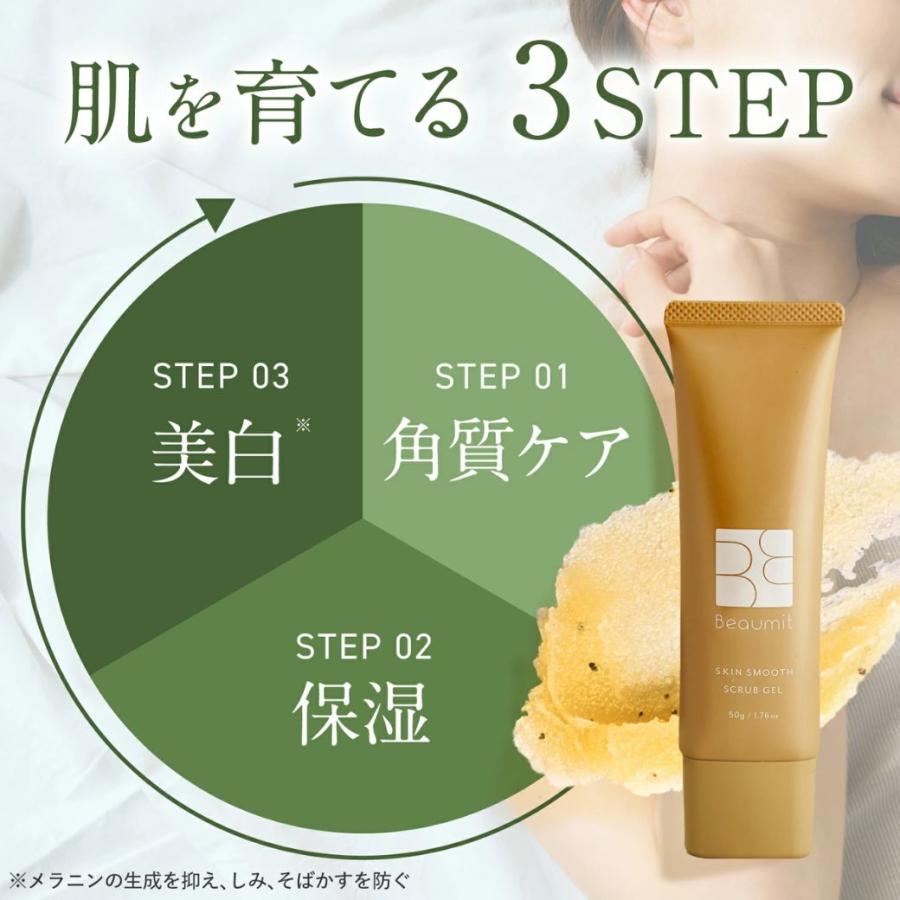 Beaumit ビューミット 50g×2箱 Beaumit（ビューミット） 二の腕 ぶつぶつ いぼ イボ 首ケア