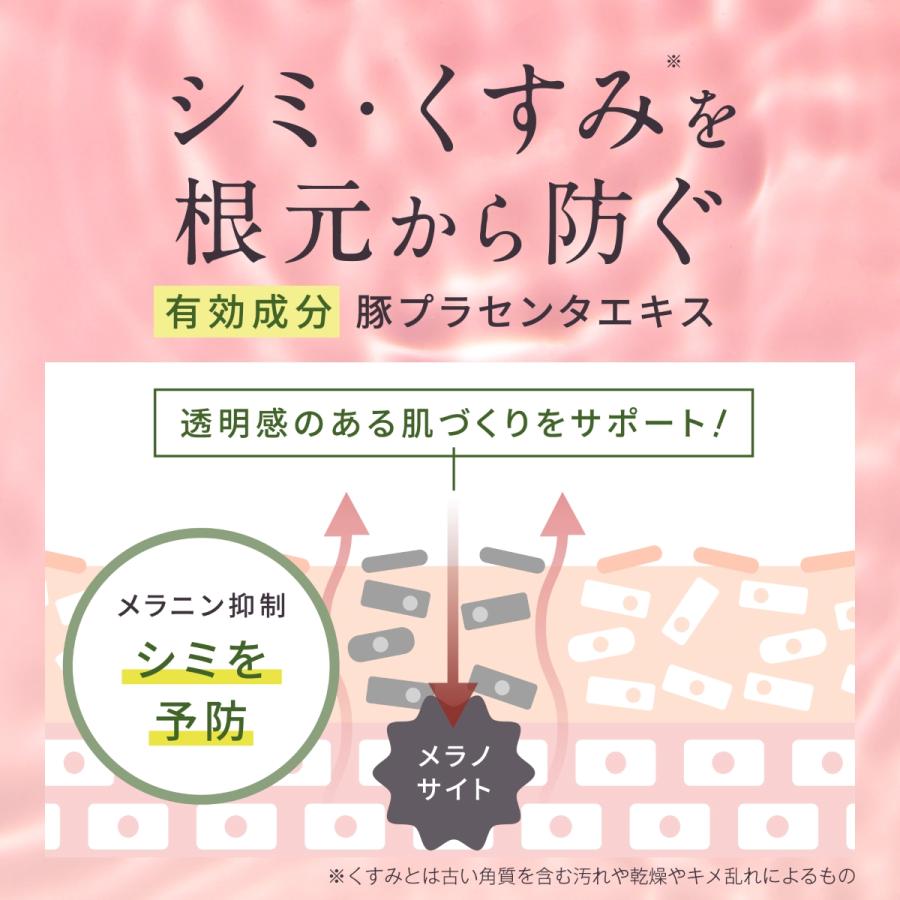 Beaumit（ビューミット） 二の腕 ぶつぶつ いぼ イボ 首ケア