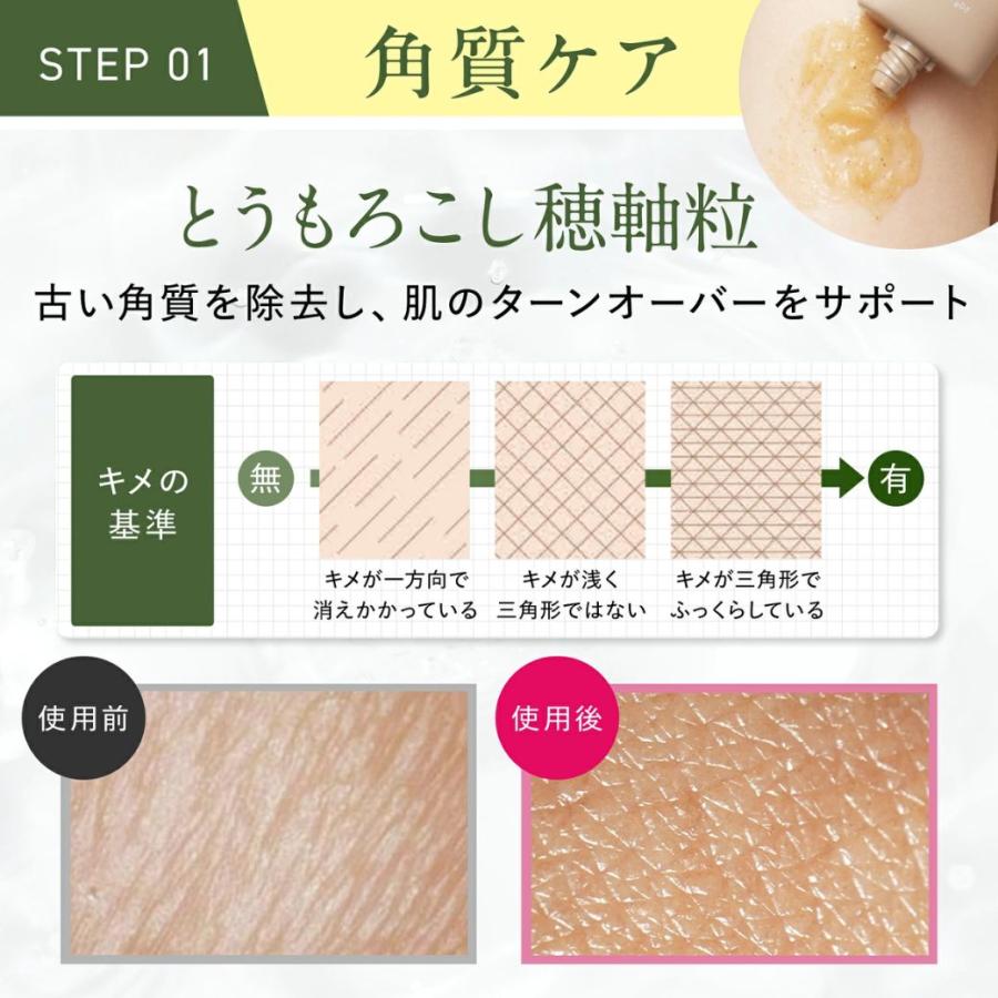 Beaumit（ビューミット） 二の腕 ぶつぶつ いぼ イボ 首ケア