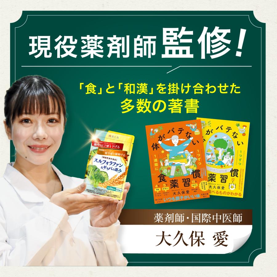和漢の森スルフォラファン＆ギャバの恵み【新品】60粒入3袋 和漢の森 スルフォラファン＆ギャバの恵み 60粒×2袋 - メルカリ