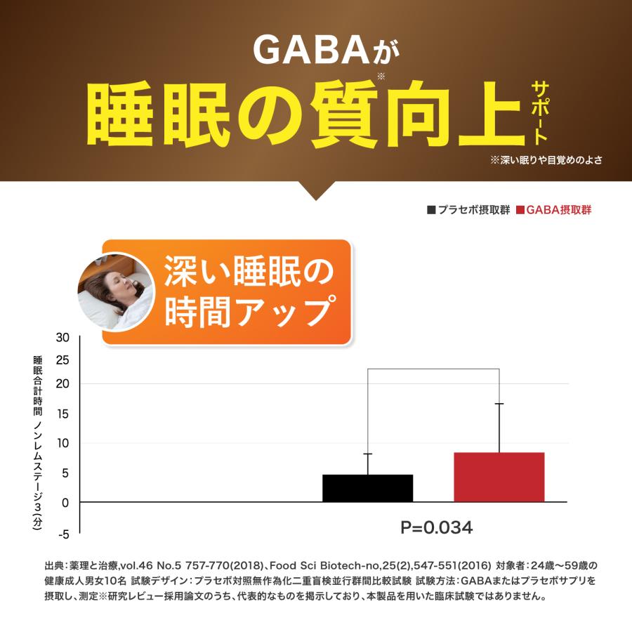 和漢の森 【薬剤師監修】スルフォラファン 肝機能 サプリ 肝臓 エキス