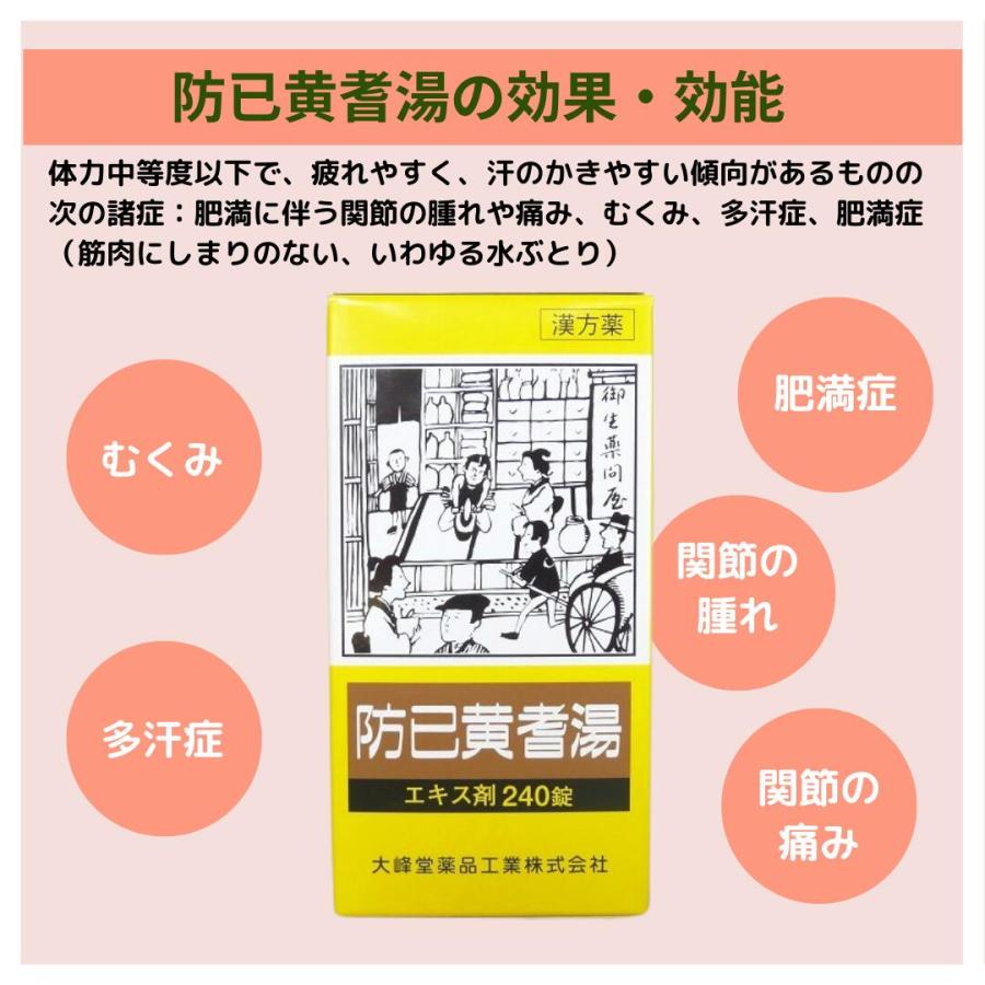 漢方薬 むくみの薬 防已黄耆湯 エキス錠 錠剤 むくみ 多汗症 肥満症 約20日分 X ４個 肥満 水ぶとり 第２類医薬品 漢方薬