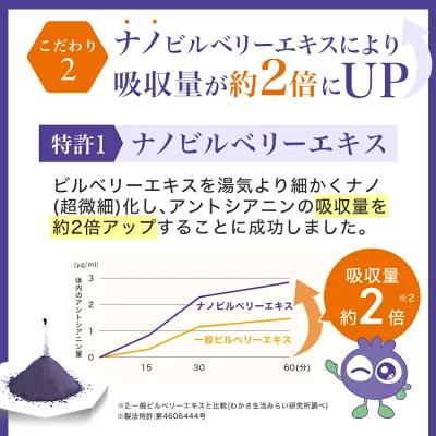 わかさ生活 ブルーベリーアイ DELUXE for ファミリー 93粒入り