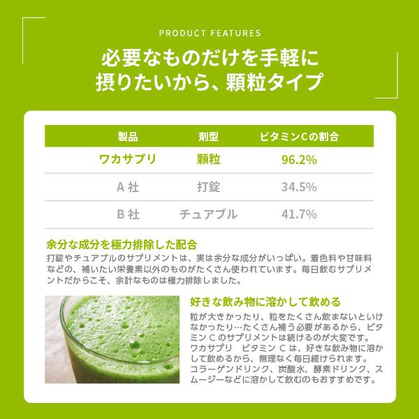 ワカサプリ 5のつく日限定/P5% 公式 ビタミンC 2000mg 粉末 サプリ