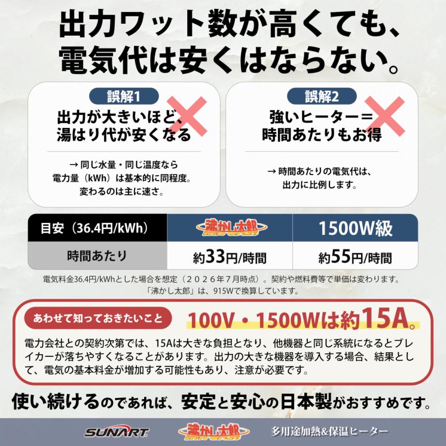 即納【365日毎日出荷】沸かし太郎 SCH-901 クマガイ電工 追い焚き機能