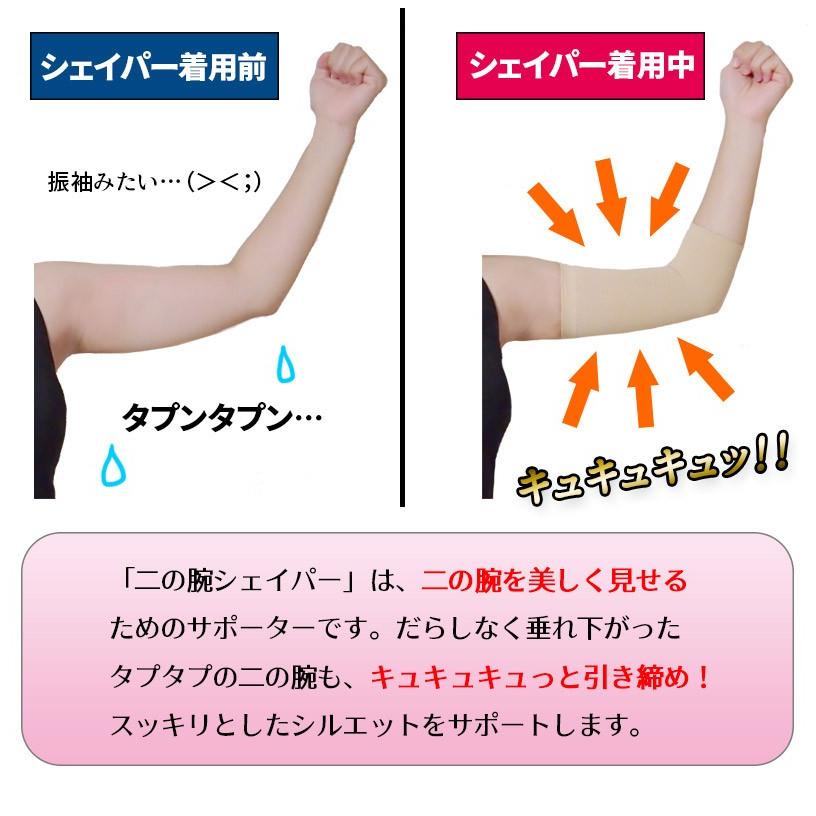 二の腕着圧サポーター 二の腕シェイパー 美腕 腕サポーター ブラック
