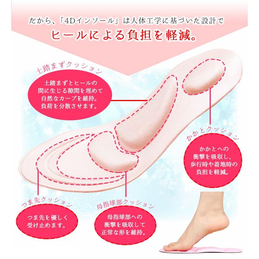 インソール 中敷き 4Dスポンジ ハイヒール 衝撃吸収 クッション