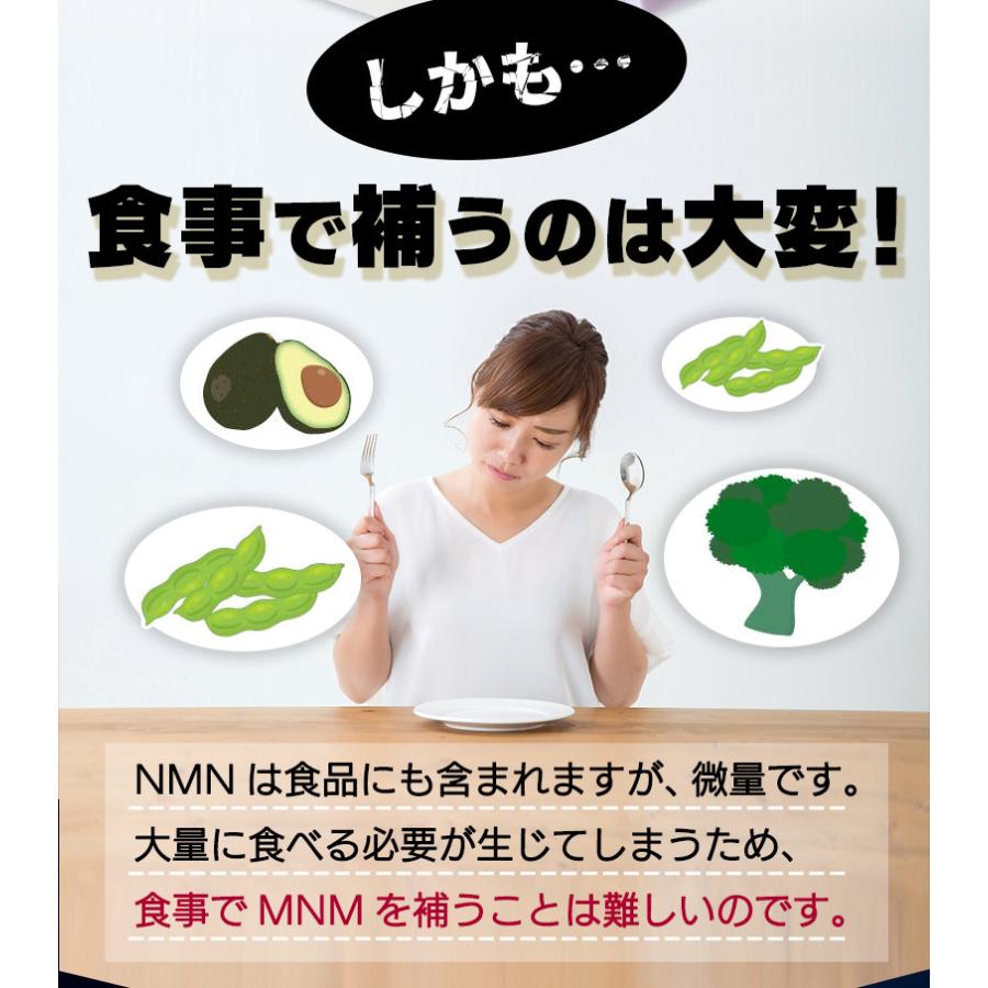 NMN サプリメント 20粒 日本製 国産ニコチンアミドモノヌクレオチド