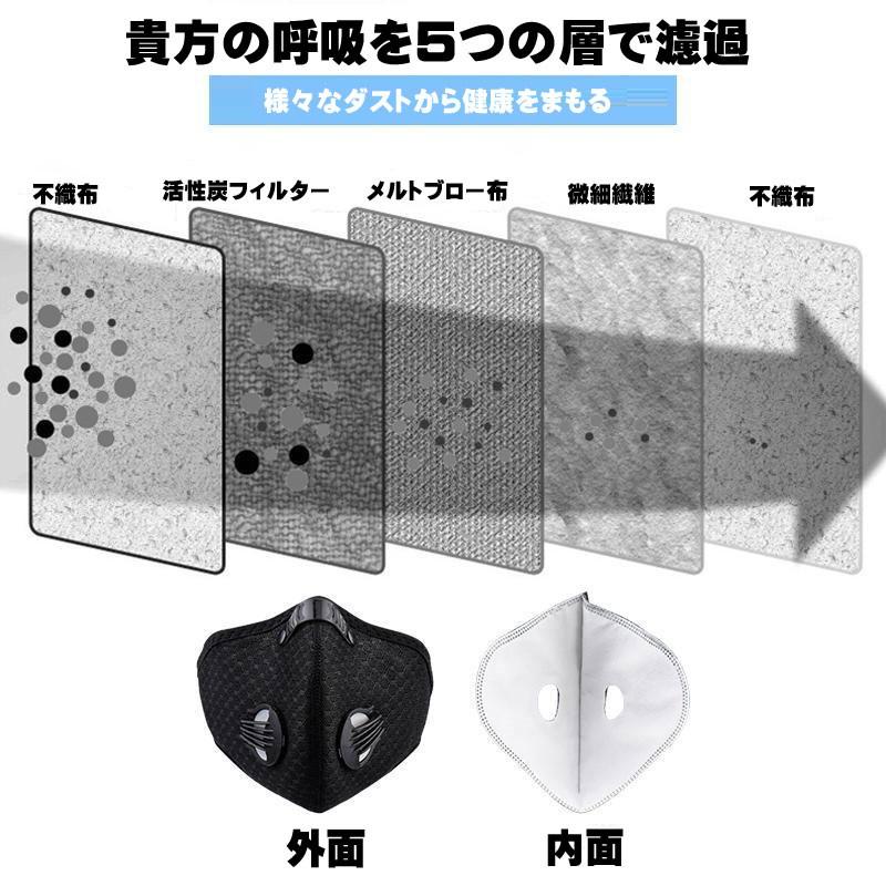 マスク 防塵マスク フェイスマスク 高品質 活性炭 フィルター 花粉対策にも 男女兼用 登山 PM2.5 蒸れない 快適 マスク :sai