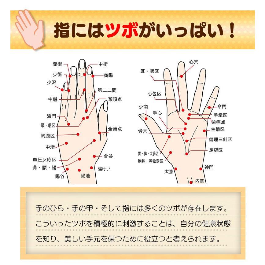 手指 マッサージローラー ゆびコロ ハンドケア用品 指がよろこぶマッサージャー Tenohira サプリメント健康雑貨のお店若杉 通販 Yahoo ショッピング