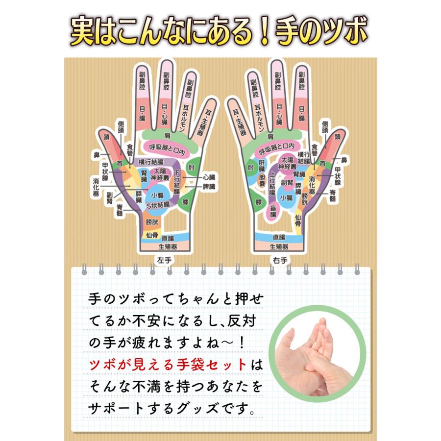敬老の日 ツボが見える手袋セット ツボ手袋＆ツボ棒し棒付 伸縮性あり