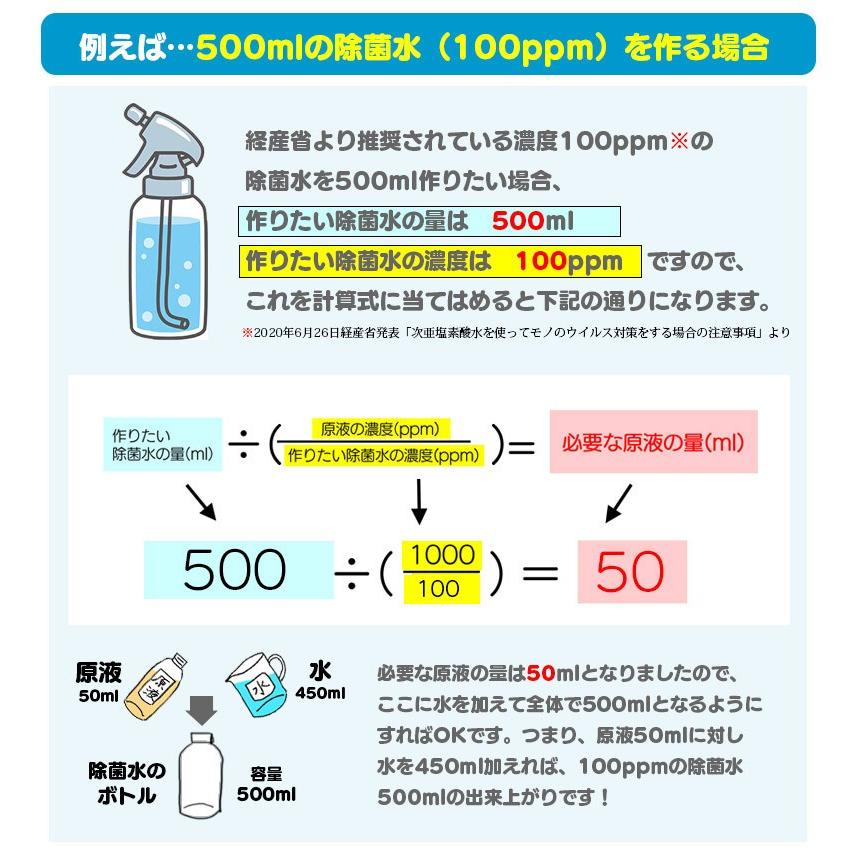 除菌水の素　80g　次亜塩素酸水生成パウダー　ジクロロイソシアヌル酸ナトリウム  日本製　詳細説明書付 爆買 |  | 12