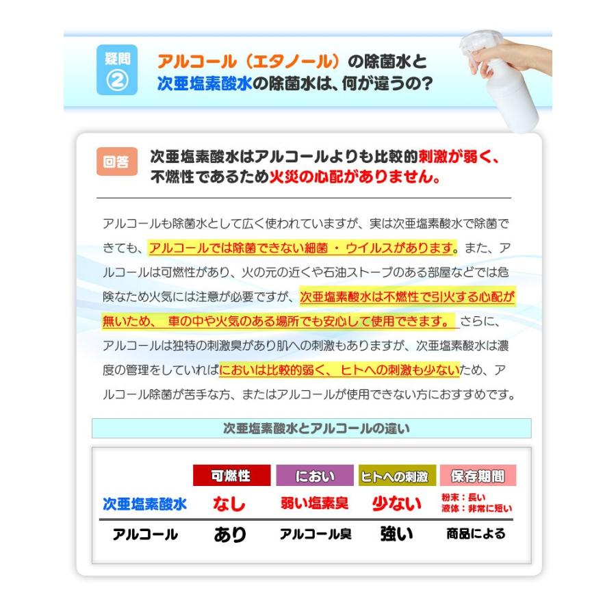除菌水の素　80g　次亜塩素酸水生成パウダー　ジクロロイソシアヌル酸ナトリウム  日本製　詳細説明書付 爆買 |  | 07