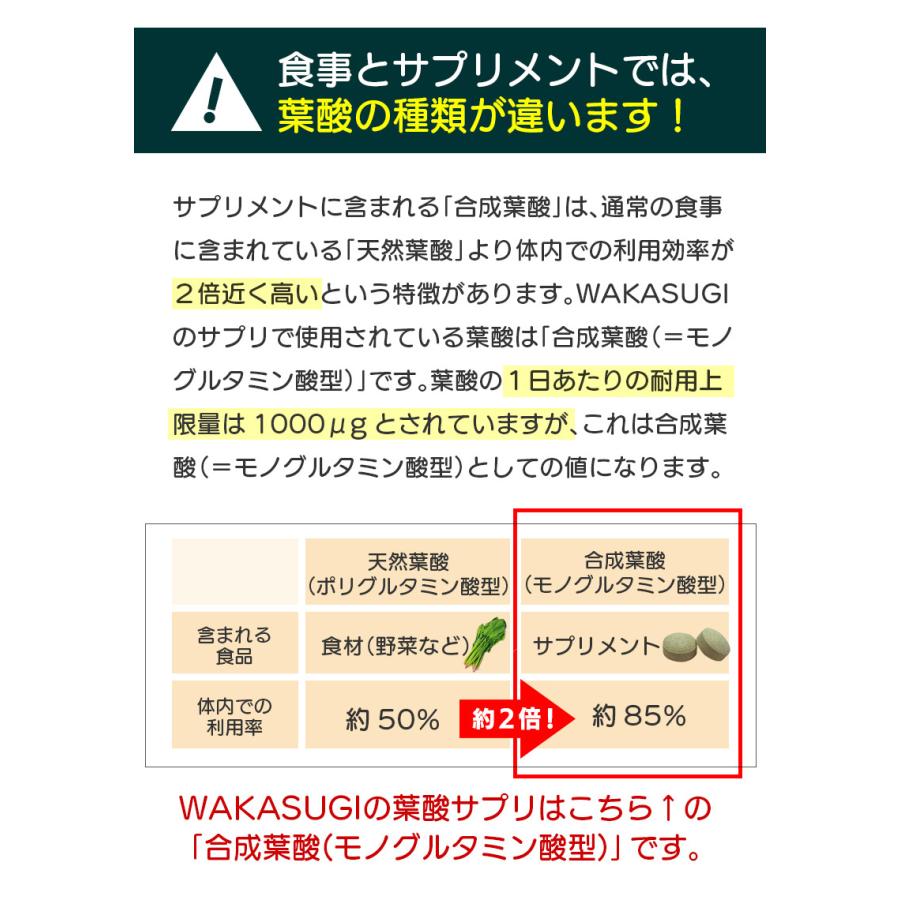 栄養機能食品 葉酸サプリ 60粒 各種ビタミン マカエキス 西洋