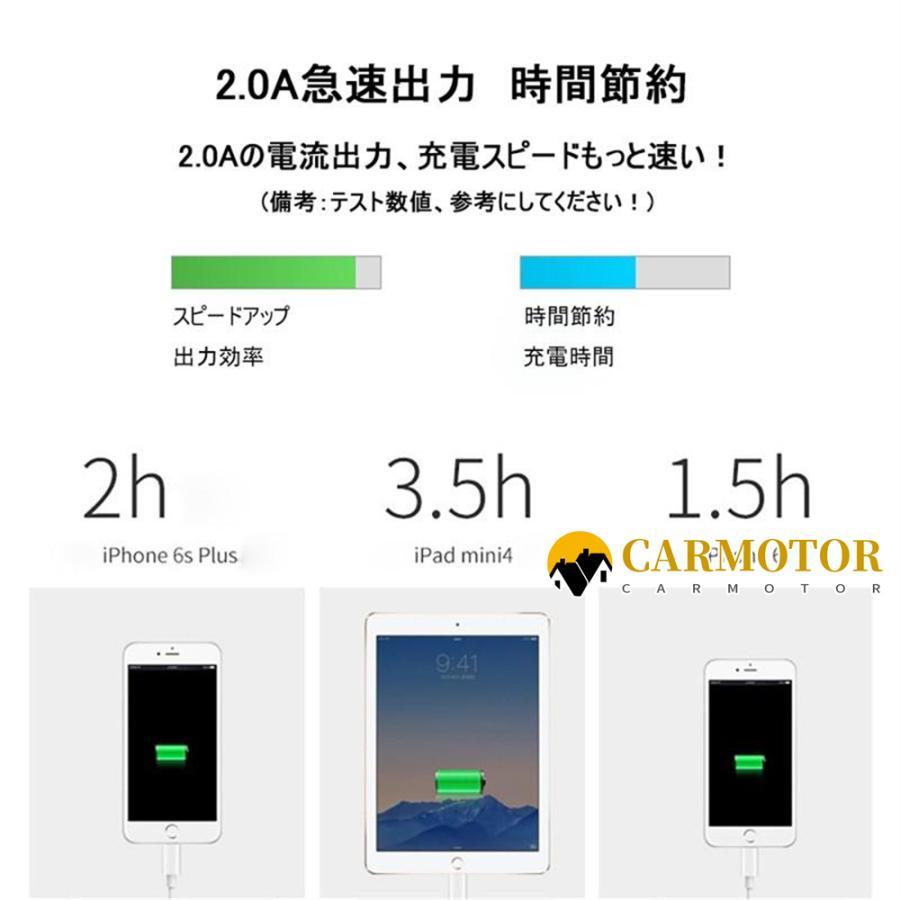 USB電源アダプター IOS/Android対応 ACアダプター USB充電器 2A 1A 高速充電 PSE認証 スマホ充電器 ACコンセント チャージャ 急速 PD対応 高品質｜wakayostore｜13