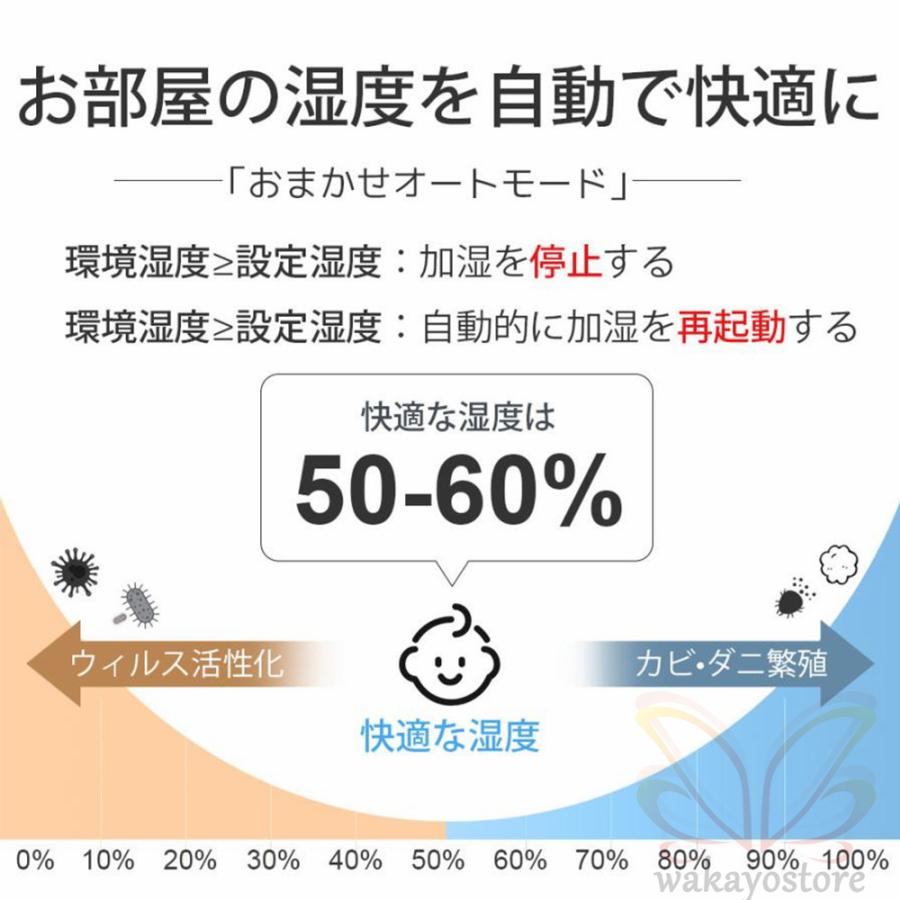 加湿器 超音波式 大容量 アロマ スチーム式 おしゃれ 上部給水 UV除菌 35畳 空気清浄 静音 省エネ 節電 48H連続運転 3段階加湿量調節 自動停止 抗菌 1年保証｜wakayostore｜09