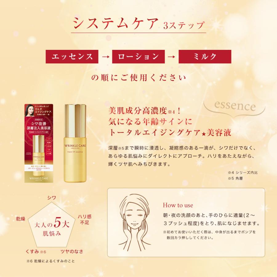 GRACE ONE グレイスワン リンクルケア モイストリフト ミルク GRACE ONE グレイスワン リンクルケア モイストリフト ミルク