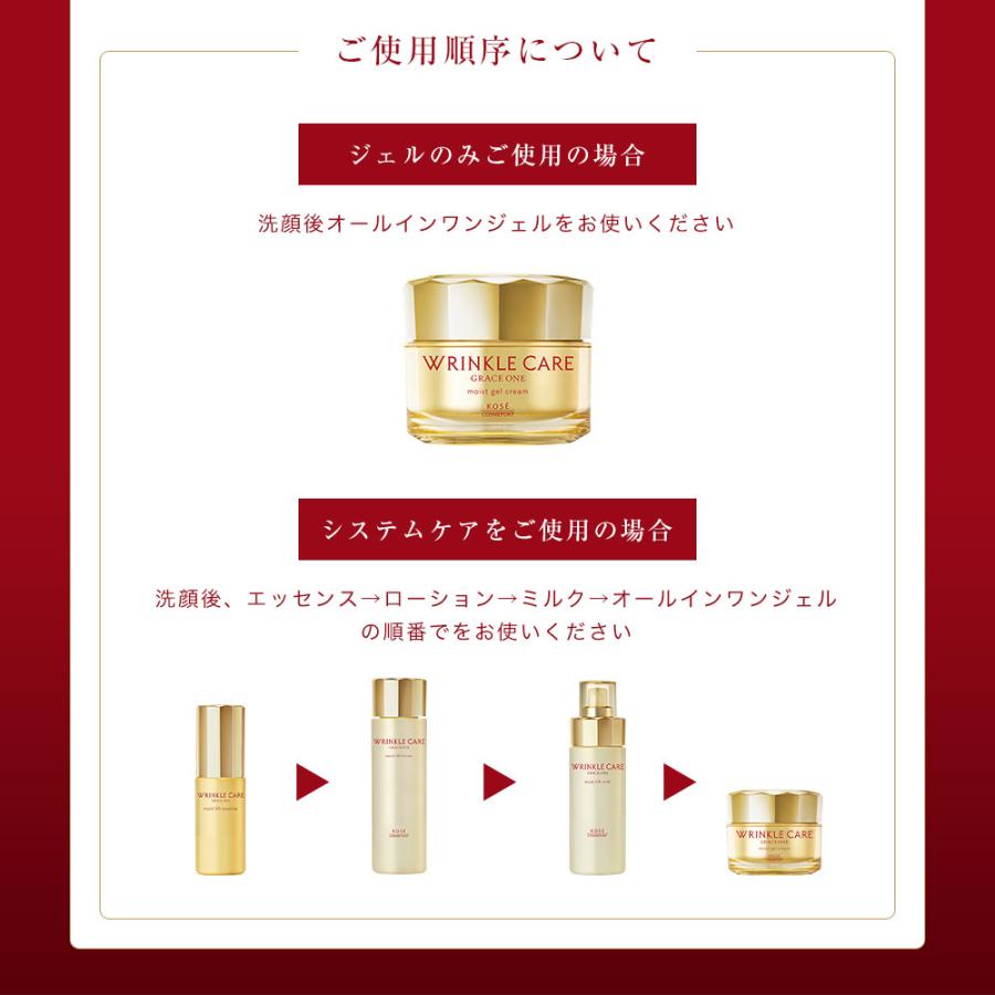 GRACE ONE グレイスワン リンクルケア モイストリフト ミルク GRACE ONE グレイスワン リンクルケア モイストリフト ミルク
