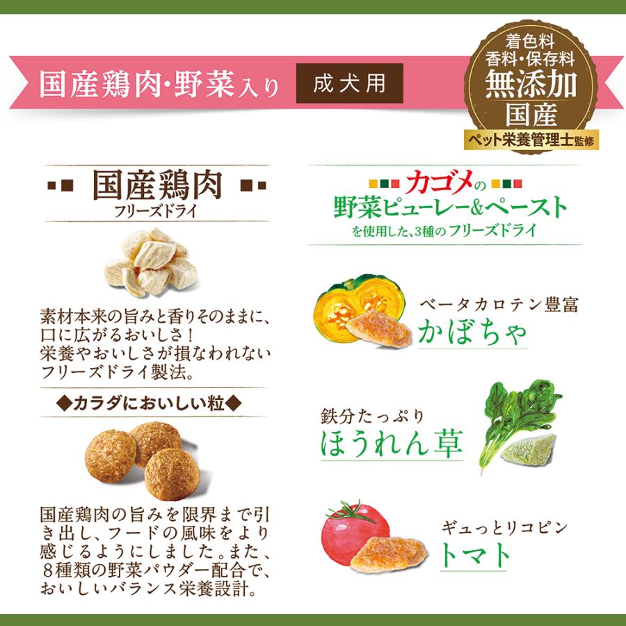 （1ケース販売）「コンボ　ピュア　ドッグ　国産鶏肉・野菜入り　１．６ｋｇ」　8個の詰合せ_2