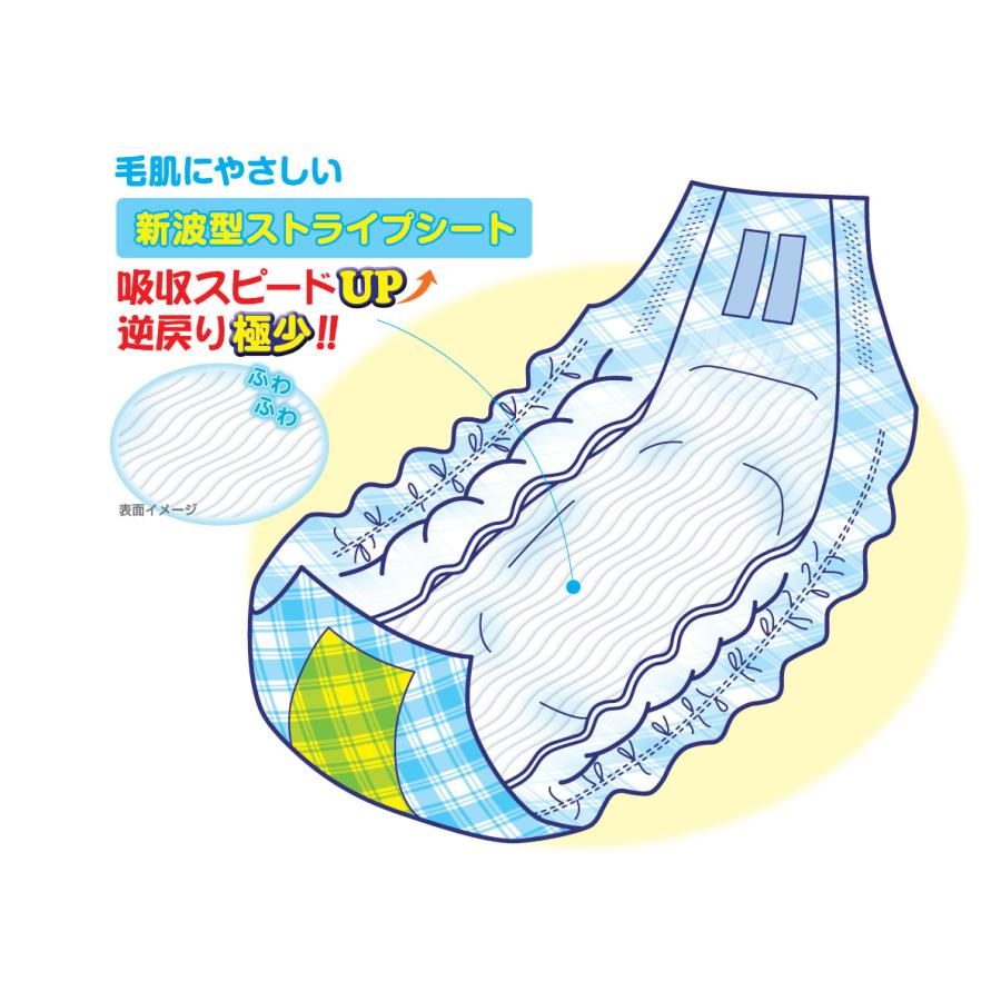 P.one マナーおむつ　中型犬用　男の子　おしっこ用　6パック 楽天市場】P・ワン 男の子のためのマナーおむつ おしっこ用