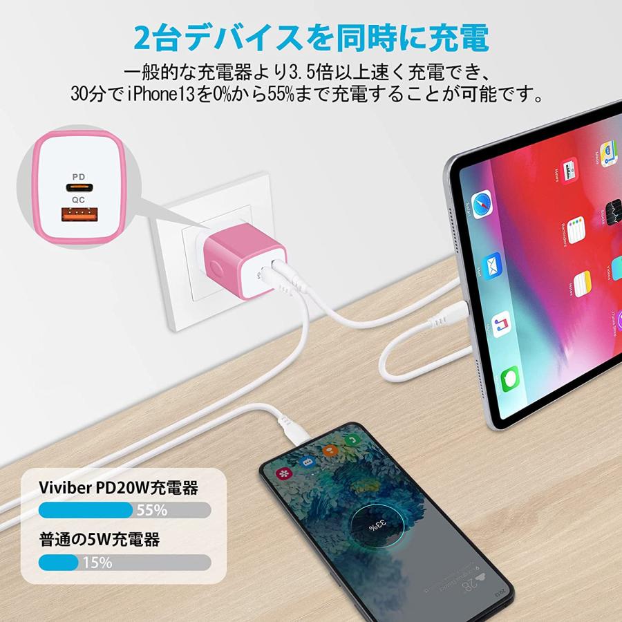 USB C 電源アダプター急速充電器 iPhone acアダプター TypeC ptwc13わけアリ堂 ヤフー店 通販