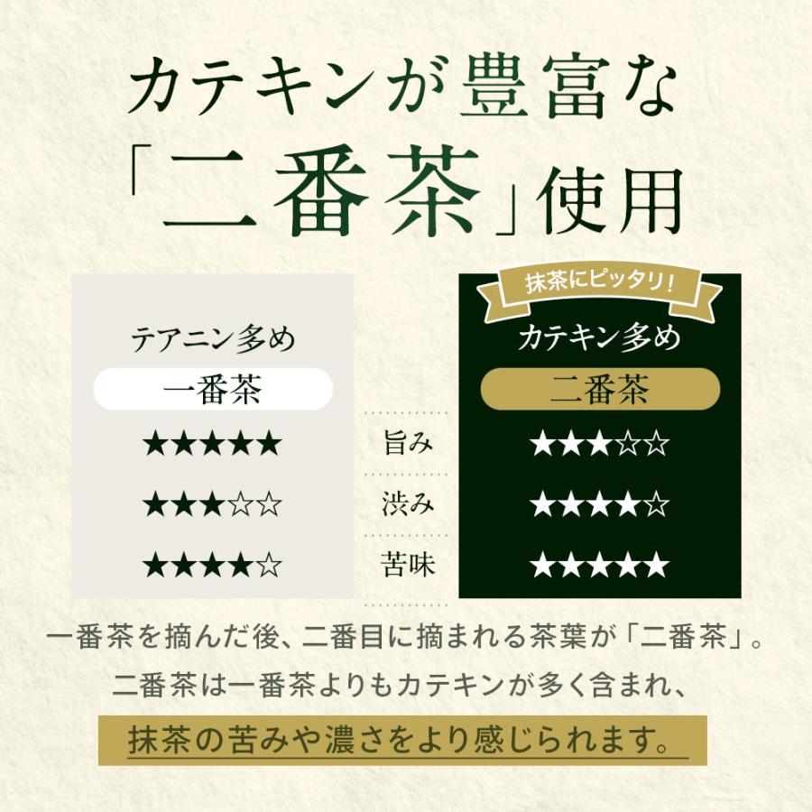 抹茶パウダー 100g 知覧茶 抹茶 粉末 まっちゃ すごく 濃い 知覧抹茶 