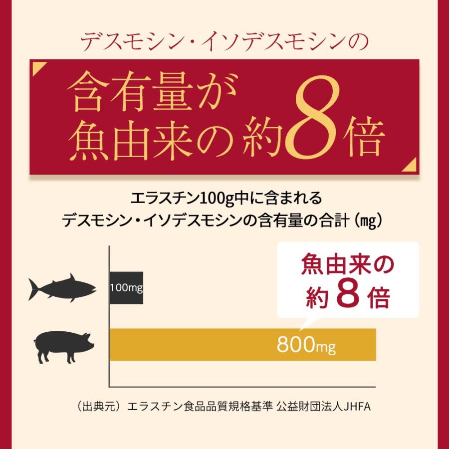 エラスチン 粉末 サプリ コラーゲン ヒアルロン酸 6g 国産 高分子