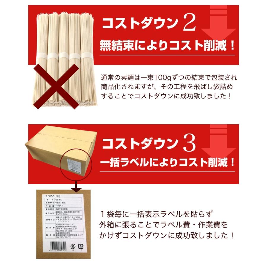 大量 乾麺そうめん 9Kg(450g×20袋) 国産小麦粉使用 まとめ買い 大容量 業務用 食品 北海道 群馬 乾麺 宅配便A TSG|wakeariya|06